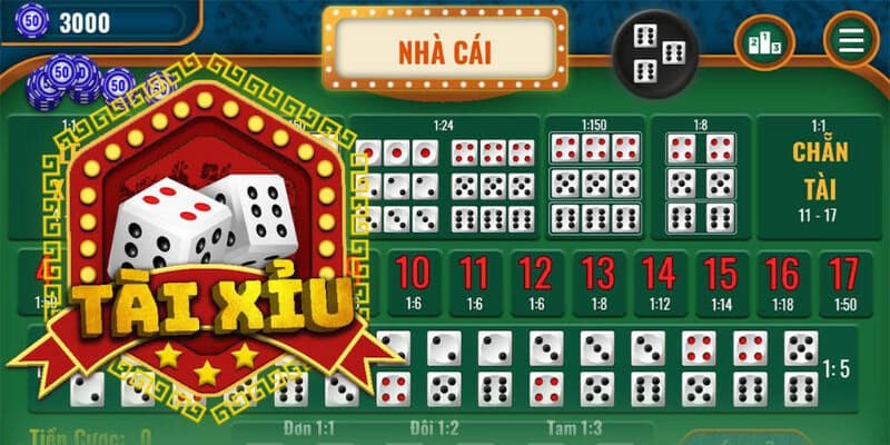 Chơi tài xỉu dễ thắng Chơi tài xỉu dễ thắng giới thiệu cơ bản